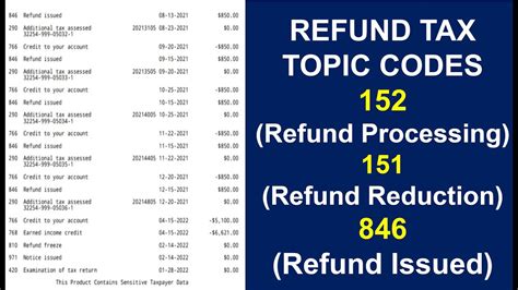 tax topic 152 refund information 2021|What IRS Tax Topic Code 152 vs 151 Mean For Your。